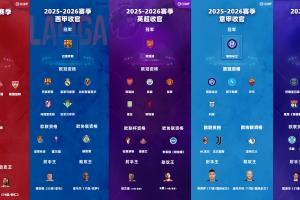 25/26五大聯賽完結：槍手國米奪冠3隊連冠，曼聯回歐冠米蘭踢歐聯