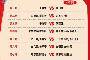 新加坡羽毛球賽第五日賽程：陳雨菲vs安洗瑩、梁偉鏗/王昶出戰(zhàn)