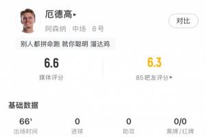 第66分鐘被換下！厄德高本場數據：0射門，1關鍵傳球3次丟失球權