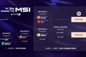 LCK MSI之路賽程時(shí)間：6月12日T1、HLE爭(zhēng)奪第一張MSI門(mén)票