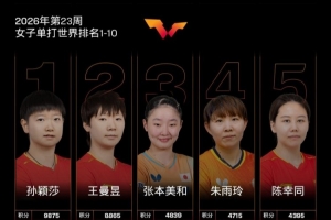 國際乒聯2026年第23周世界排名：王楚欽、孫穎莎穩居男女單第一