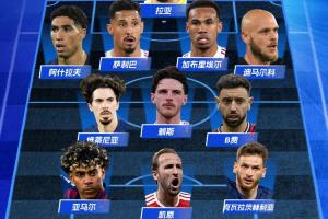 直播吧2025/26最佳陣容：槍手4人巴黎3人，凱恩、亞馬爾、B費入選
