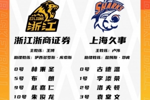 總決賽G4大名單：洛夫頓在列 桑普森繼續(xù)缺席 3外援對戰(zhàn)3外援